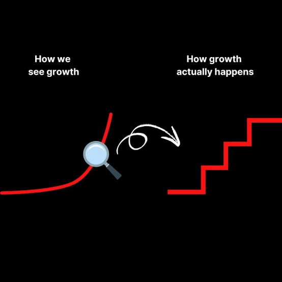 GROWTH IS NOT AS EASY AS YOU THINK